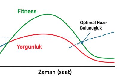 voleybolcular-icin-mac-sonrasi-dinlenme-rehberi