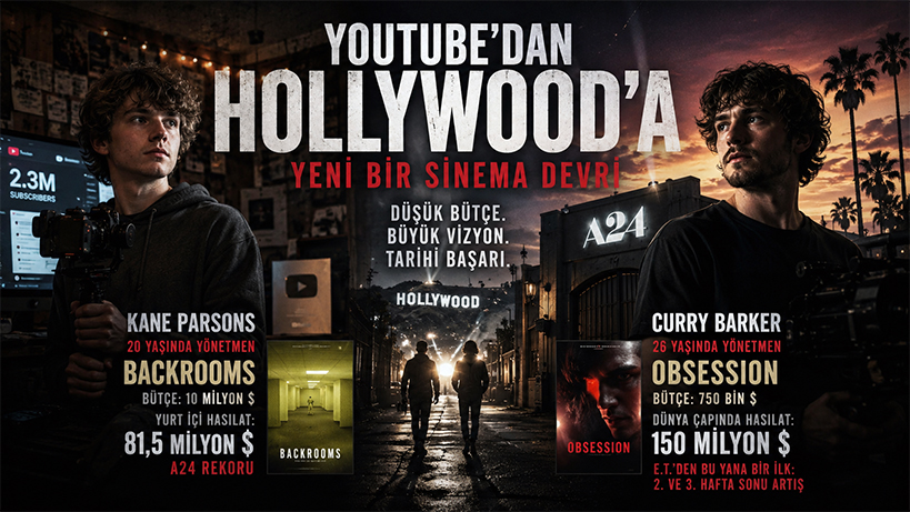 hollywoodun-yeni-yildizlari-youtubedan