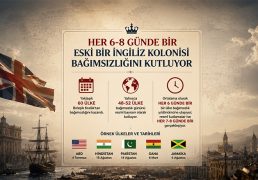 dunyanin-gizli-istatistigi