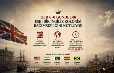 dunyanin-gizli-istatistigi