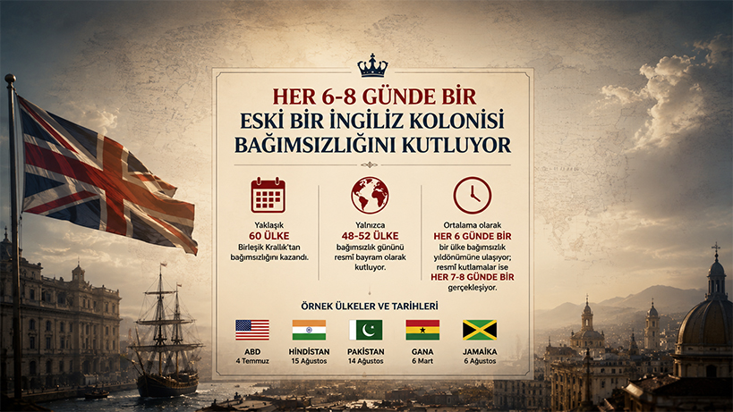 dunyanin-gizli-istatistigi