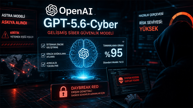 openaiden-siber-guvenlik-hamlesi